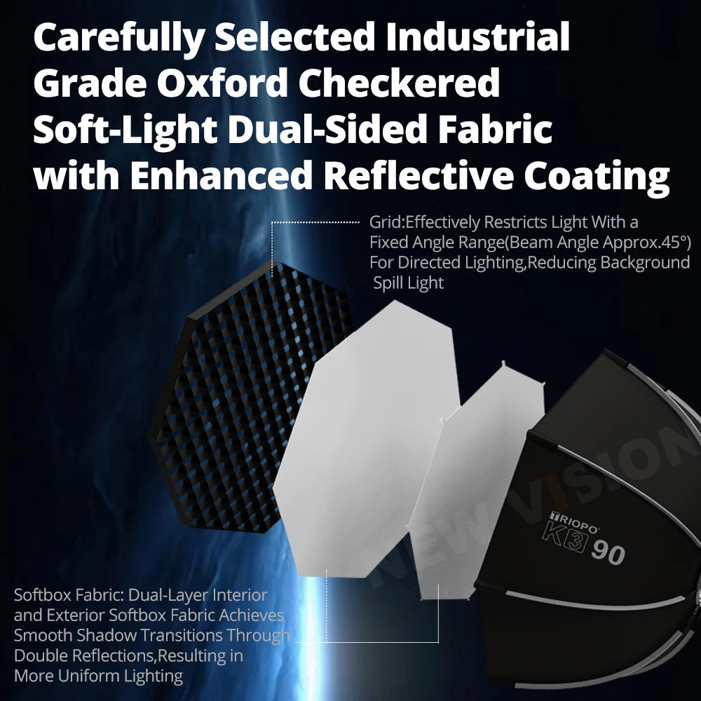 TRIOPO K3 Series 55cm 65cm 90cm 120cm Quick-Setup Octagon Softbox Bowens Mount for Godox Aputure Sokani Studio LED Video Light