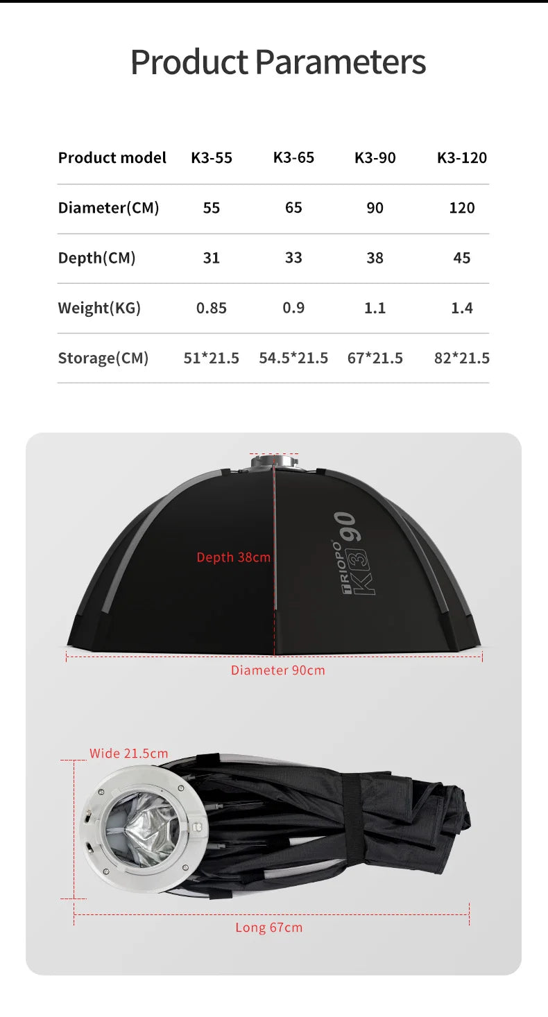 TRIOPO K3 Series 55cm 65cm 90cm 120cm Quick-Setup Octagon Softbox Bowens Mount for Godox Aputure Sokani Studio LED Video Light